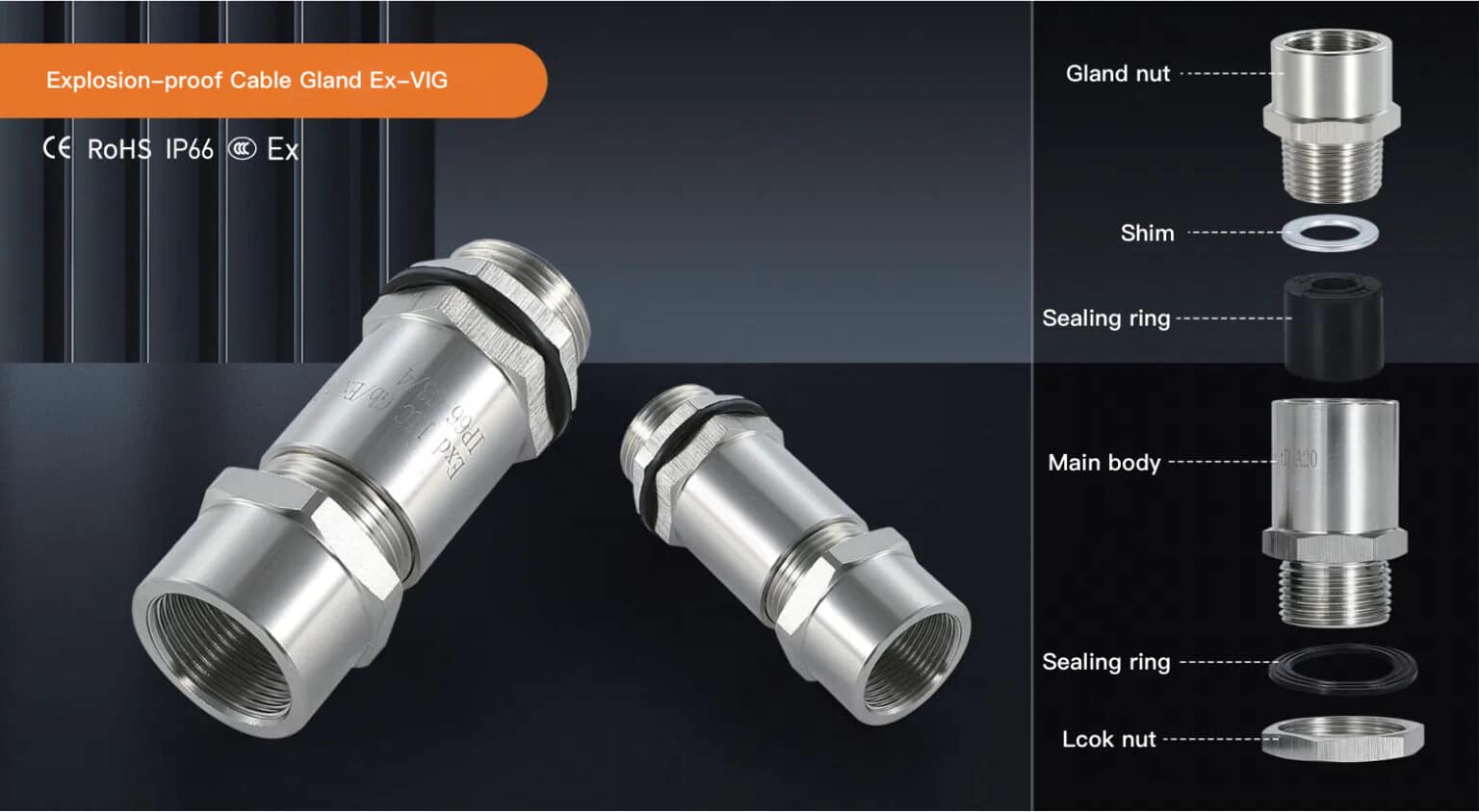 Exploding Man Label Glands Ex-VIG Explosion-Proof Clamping Gland For Hazardous Areas - Bepto Cable ...