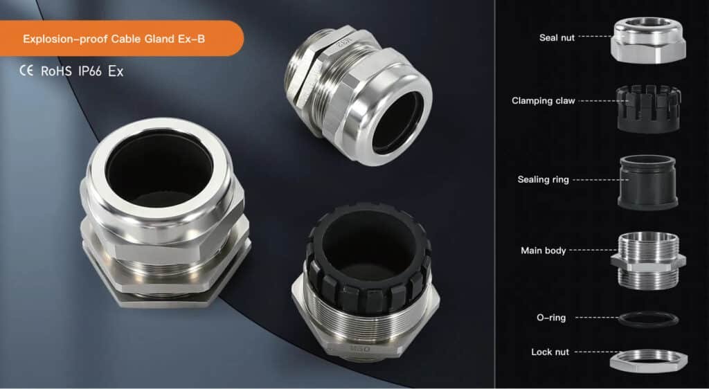 Ex e Increased Safety Cable Gland for Non-Armoured Cable