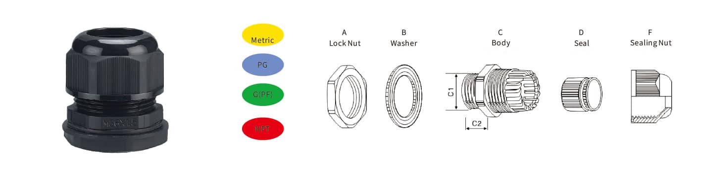 Vienetinis nailoninis kabelių įvorės įvadas, skirtas greitam montavimui, IP68 6 Vienetinis nailoninis kabelių įvorės įvadas, skirtas greitam montavimui, IP68