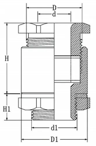 TJ Type Marine Cable Gland for Indoor Ship Wiring, IP54