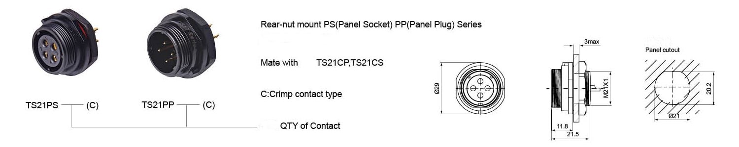 Connecteur pour montage en panneau, prise TS21PS et fiche TS21PP, IP68