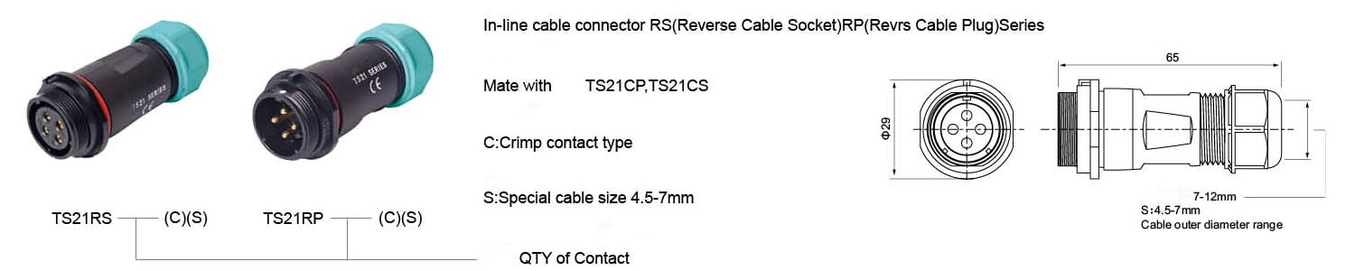 TS21RS aljzat és TS21RP dugó, 30A in-line hálózati csatlakozó