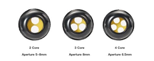 ZXM25 ūdensnecaurlaidīgs savienotājs ar vairākiem caurumiem, IP68 kabeļu ieliktnis