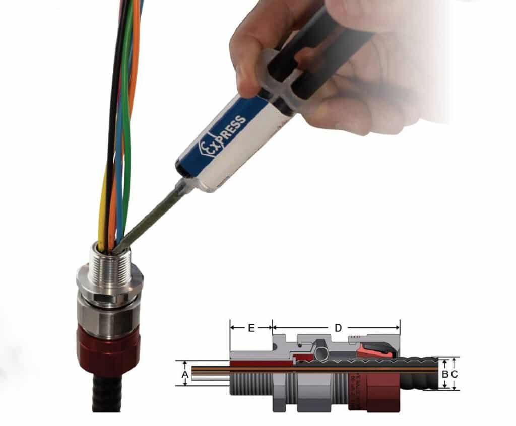 Tömítőanyagok kábeldugókhoz