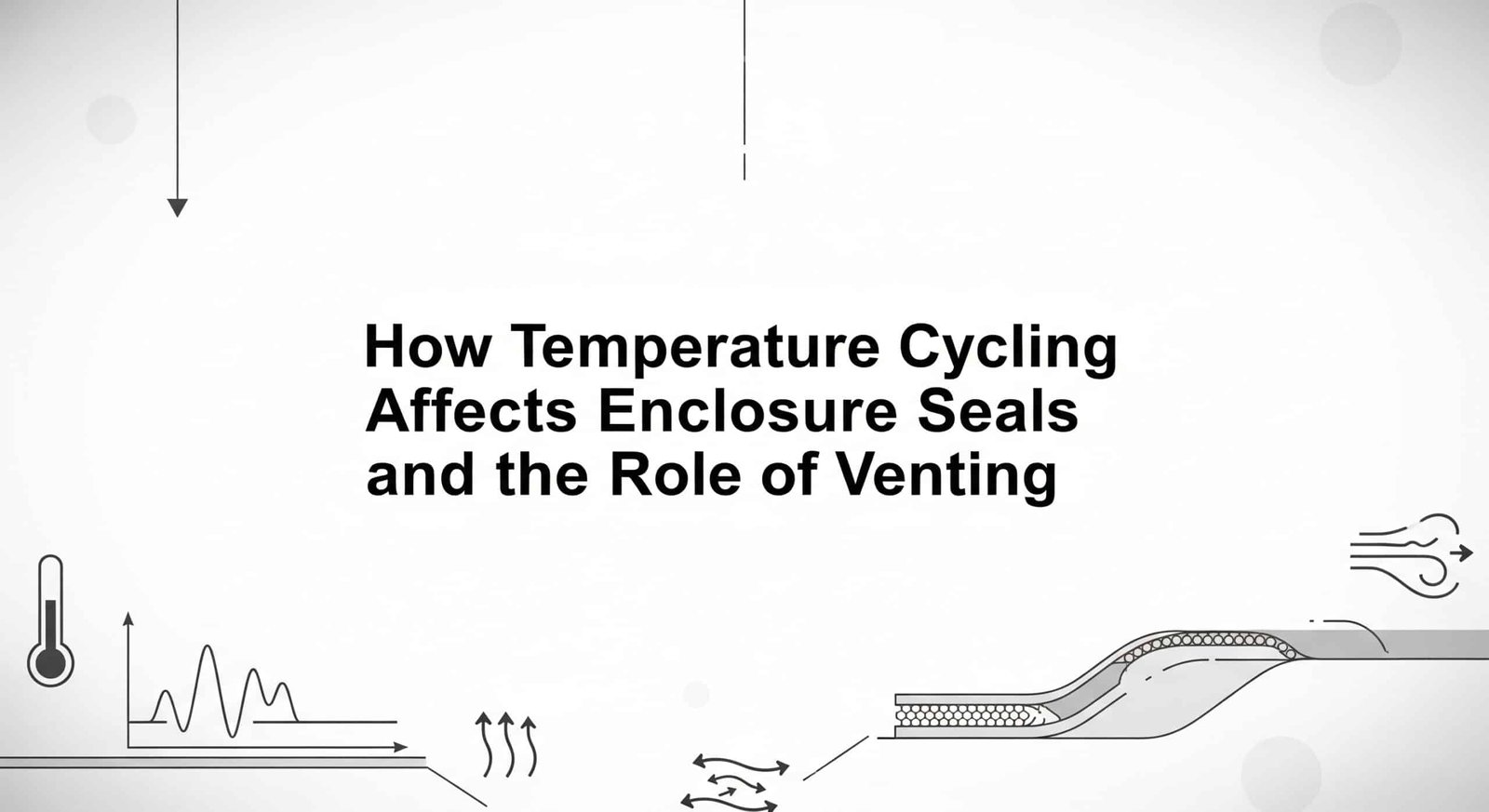 Hur temperaturcykler påverkar tätningar i skåp och vilken roll ventilering spelar
