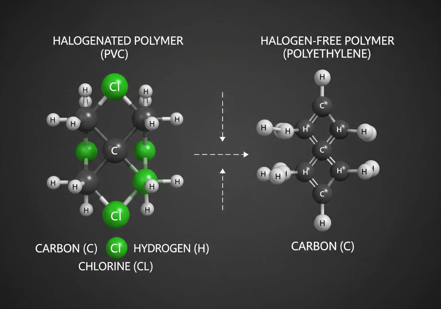 What Makes Halogen-Free Cable Glands Superior? A Deep Dive Into Polymer ...
