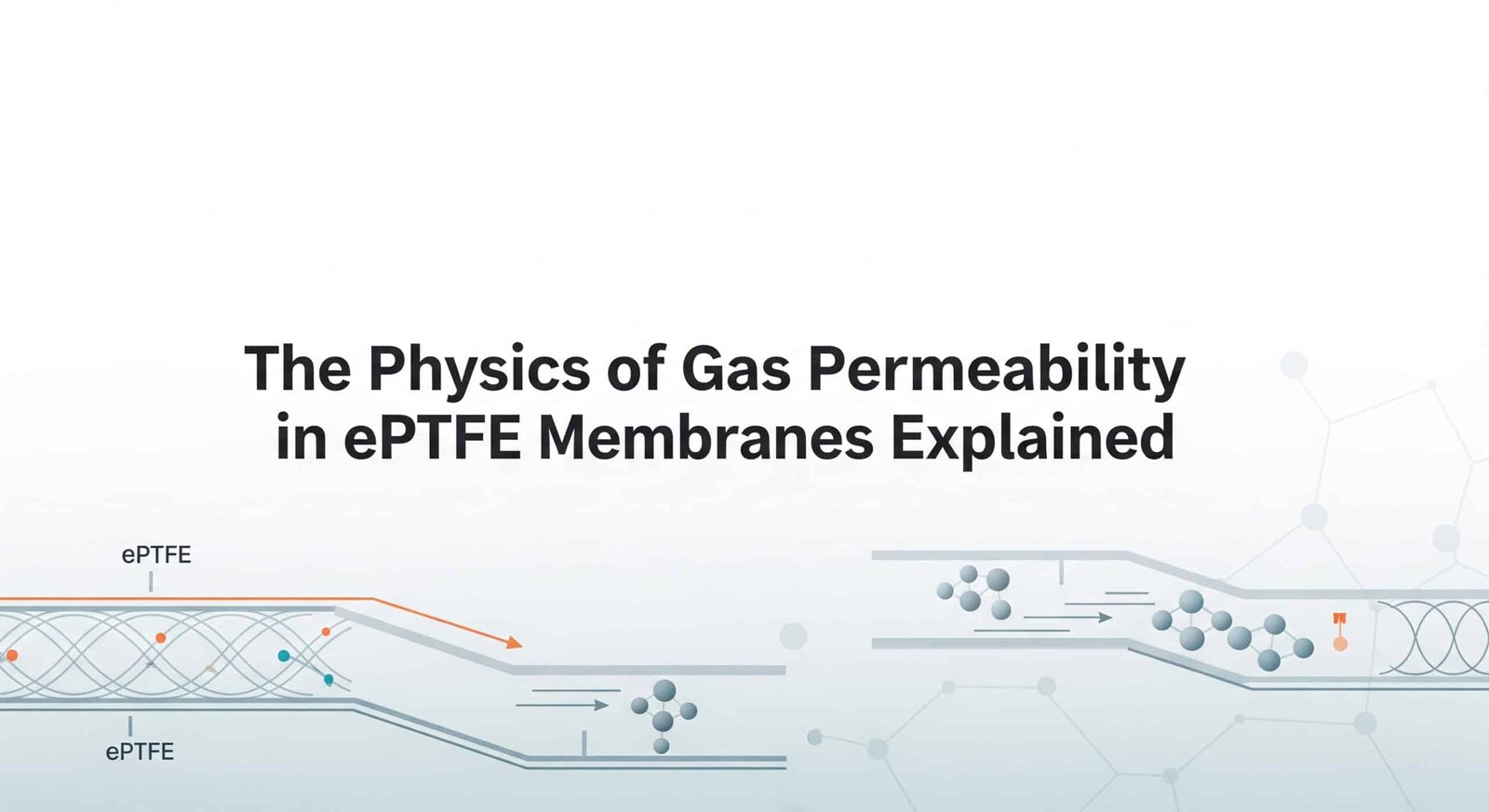 Förklaring av fysiken bakom gaspermeabilitet i ePTFE-membran